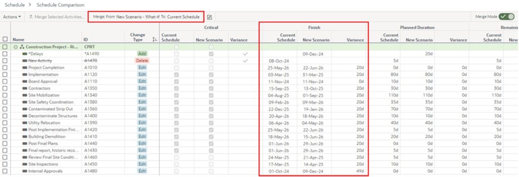 A screenshot of the OPC Schedule - Comparison feature